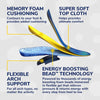 Scholl Insoles L (7-13) 24-Hour Energy Multipurpose Insoles - Large