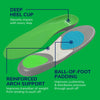 Scholl Insoles L 7-13) Run Shock Absorbing Insoles - Large