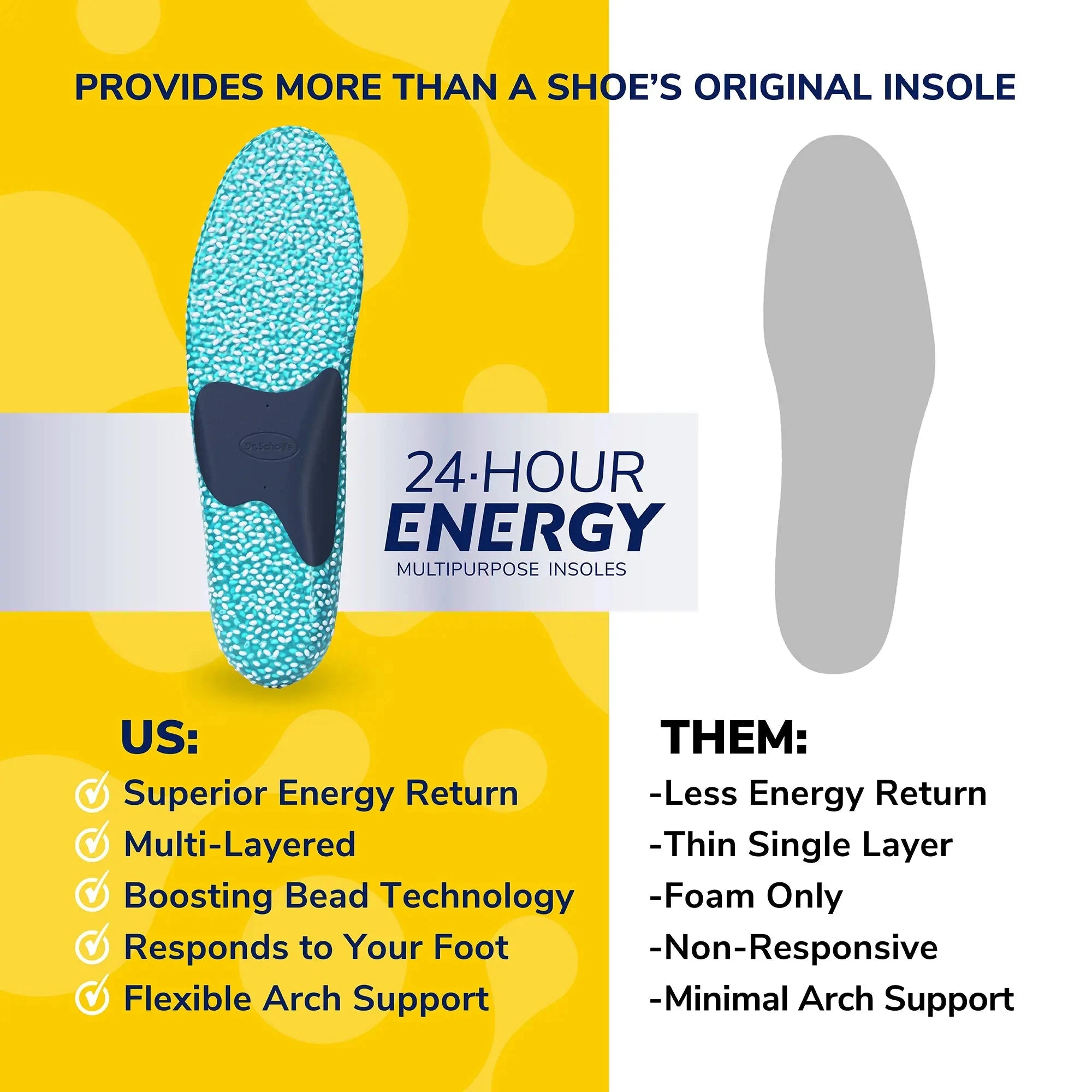 Scholl Insoles S (3-7) 24-Hour Energy Multipurpose Insoles - Small