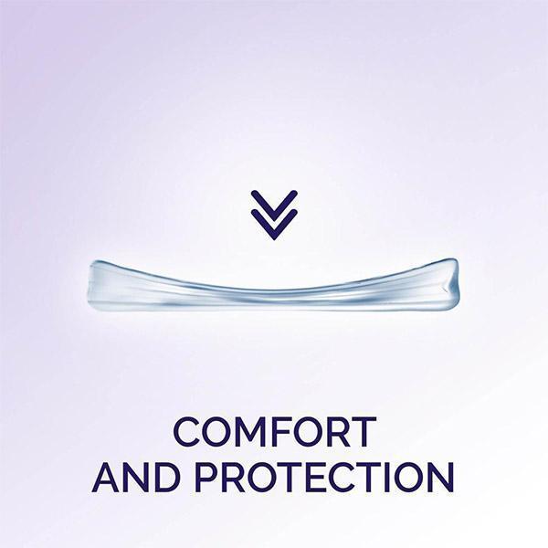 Scholl Insoles Party Feet Invisible Gel Heel Shields
