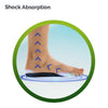 Scholl Insoles Scholl Arch Pain Relief Insole